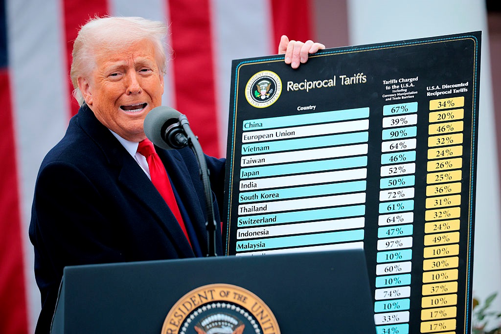 Новини світу - Мита Трампа: тарифи базовий і для "порушників"